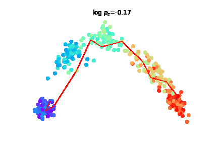 Description of the image
